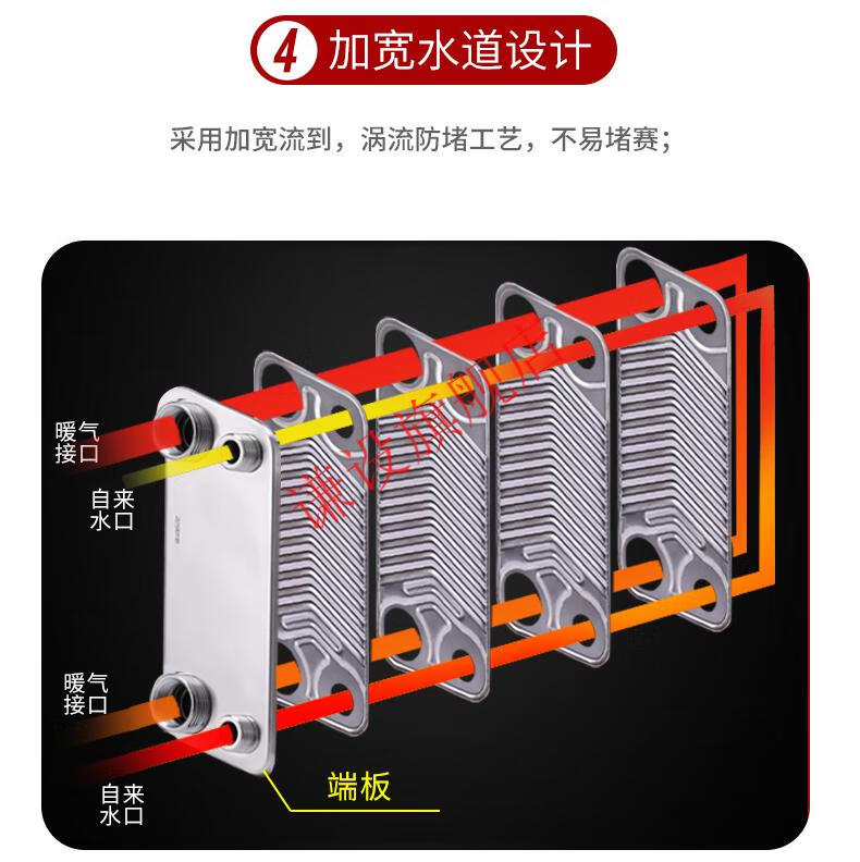 过水热的基本结构